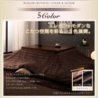 こたつ 掛布団 &敷布団 2点セット カバーは別売 正方形 75×75 天板対応 裏プレミアム毛布付き ストライプ