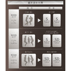 連結ベッド 最高級国産ナノポケットコイルAタイプ ワイドK220(S+SD)