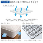 腰をしっかり支える通気性ボンネルコイルマットレス ダブル