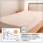 プレミアムマイクロファイバー毛布・敷パッド単品 敷パッド シングル