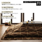 こたつ 布団 こたつ用掛布団単品 正方形 80×80 天板対応