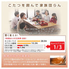 こたつ 布団 こたつ用掛布団単品 6尺長方形 90×180 天板対応