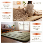 厚み40mmのふっくら厚敷きクッションラグ 130×190cm