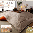 こたつ 布団 敷布団単品 ラグタイプ 185×185