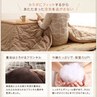 こたつ 布団 敷布団単品 ラグタイプ 185×185