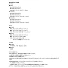 こたつ布団和レトロ 掛布団&敷布団2点セット 正方形(80×80cm)天板対応
