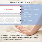 ポケットコイルマットレスベッド シングル ホワイト