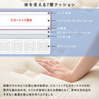 ポケットコイルマットレスベッド セミダブル ホワイト