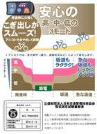 3輪自転車 電動アシスト 三輪自転車 ミラー付き ノーパンク パンクしない 防災