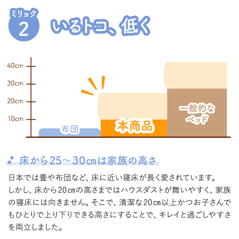 組立設置付 ベッドフレームのみ マットレス無し ベッド ロータイプ 連結 すのこ 天然木 木製 宮付き コンセント付 すのこベッド ベッドフレームのみ ダブル 2台セット WK280（D＋D）