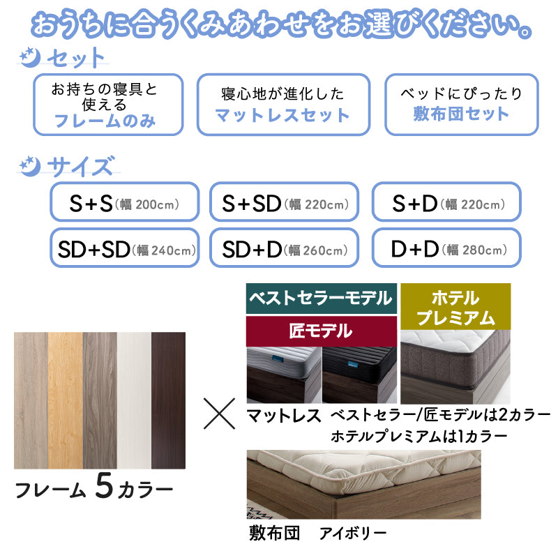 ベッドフレームのみ マットレス無し ベッド ロータイプ 連結 すのこ 天然木 ファミリーベッド 木製 宮付き コンセント付 すのこベッド ベッドフレームのみ セミダブル ダブル WK260（SD＋D）