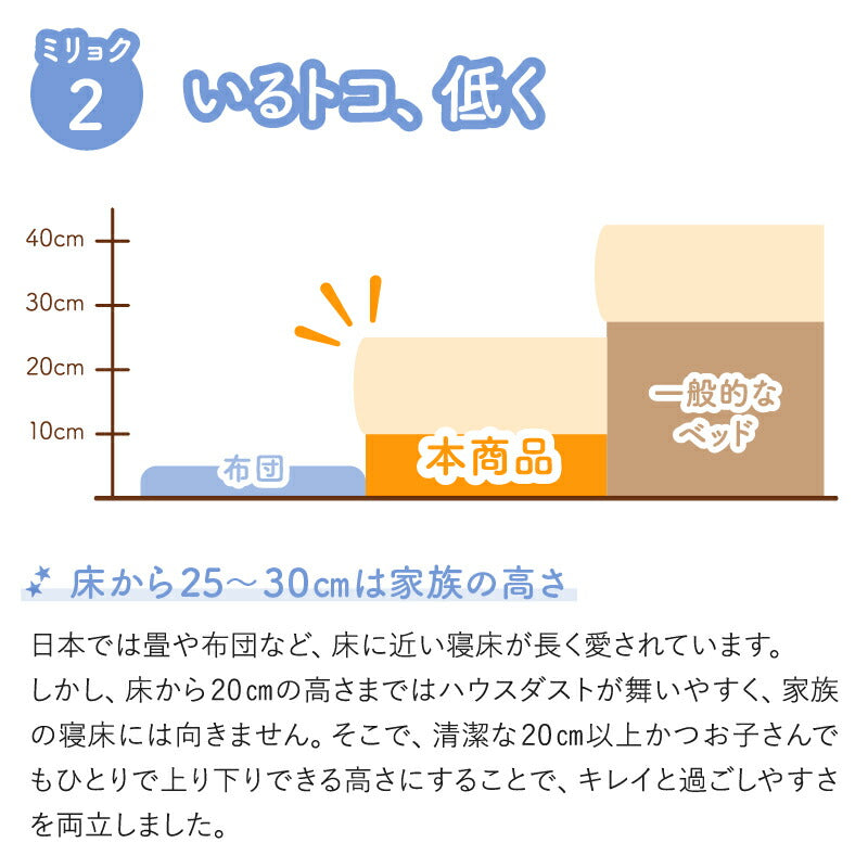 ベッド ロータイプ 連結 すのこ 天然木 ファミリーベッド 木製 宮付き コンセント付 すのこベッド マットレス付き セミダブル 2台セット WK240（SD＋SD）