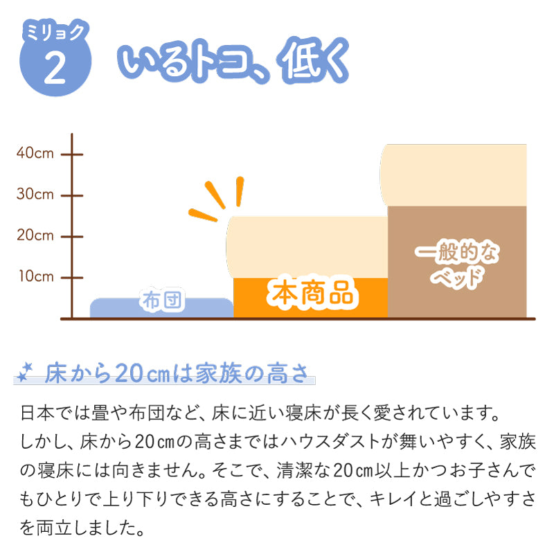 組立設置付 敷布団付き ベッド ロータイプ 連結 すのこ 天然木 ベッドフレーム ファミリーベッド 木製 宮付き コンセント付 すのこベッド 敷布団付き WK240（SD＋SD）