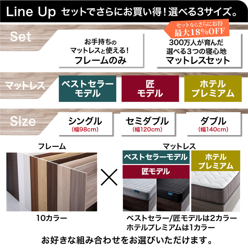 組立設置付 ベッド シングルベッド シングル ベット  ベッドフレーム マットレス付き マットレス付き シングル