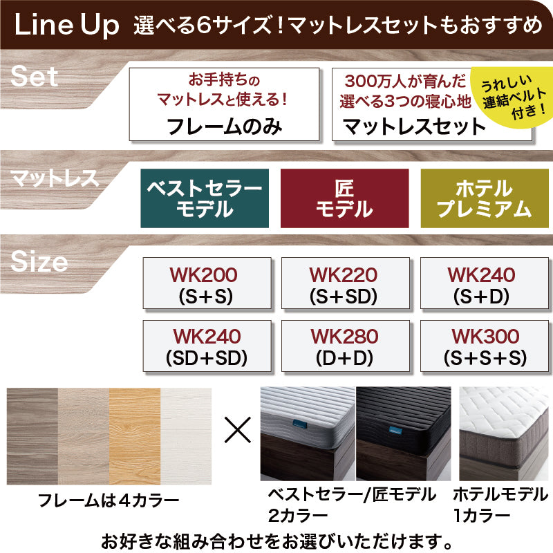 組立設置付 ベッドフレームのみ マットレス無し ベッド 連結ベッド 収納ベッド ファミリーベッド フレーム  収納付 グレー 宮付 2コンセント すのこ フレームのみ WK300(S＋S＋S)