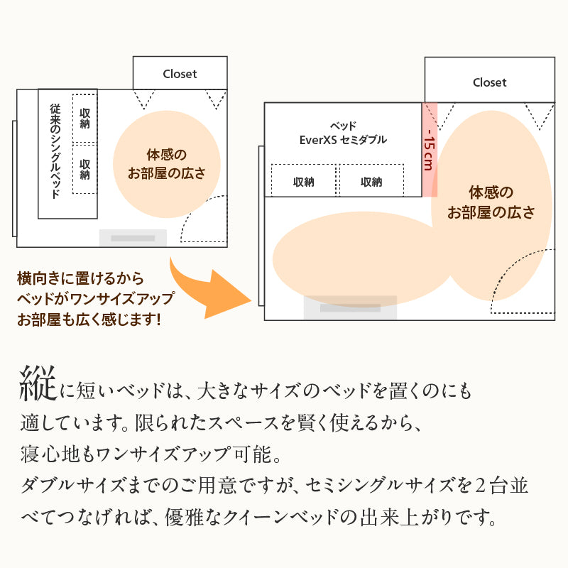 組立設置付 ベッドフレームのみ マットレス無し ベッド ショート セミシングルベッド 収納付き ベッドフレーム ベット コンパクト 省スペース 180cm 宮付 フレームのみ セミシングル ショート丈