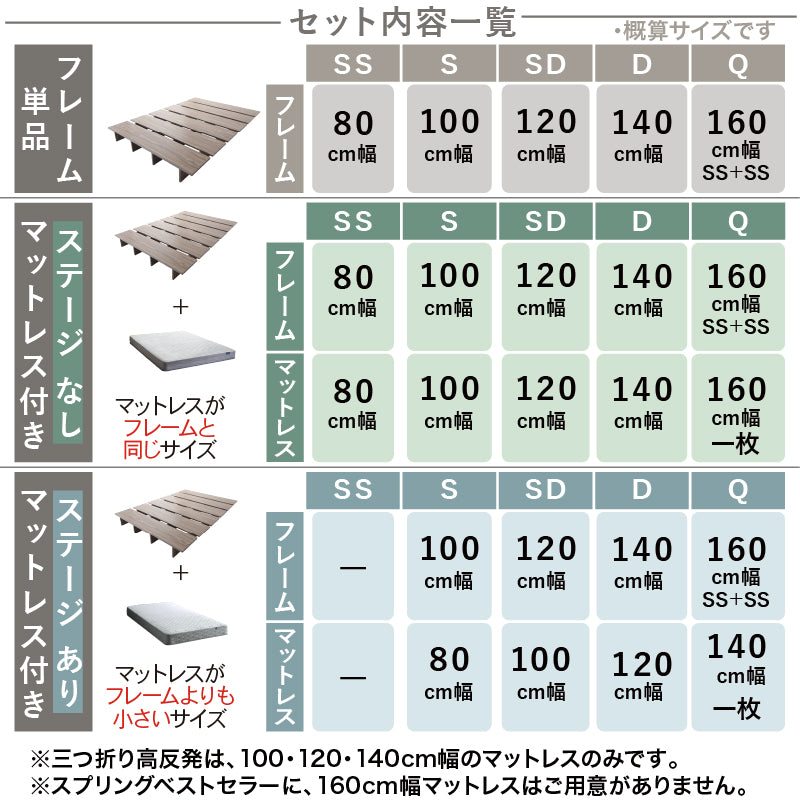 組立設置付 ベッド セミシングルベッド フレーム マットレス付 ベット 木目調 すのこ ローベッド ヘッドレス ステージ無 匠マットレス付 セミシングル