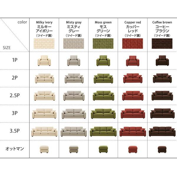 カバーリングソファ ワイドタイプ ソファ2点セット 1人掛け+3.5人掛け 20色から選べる