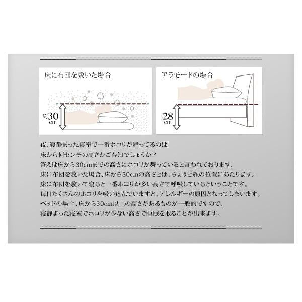 すのこベッド プレミアムボンネルコイルマットレス セミダブル