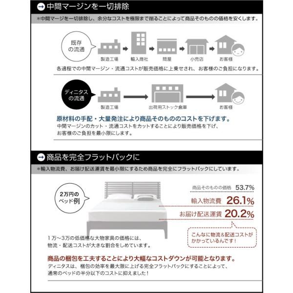 ベッド フロアベッド セミダブル スタンダードボンネルコイルマットレス付き 照明 収納