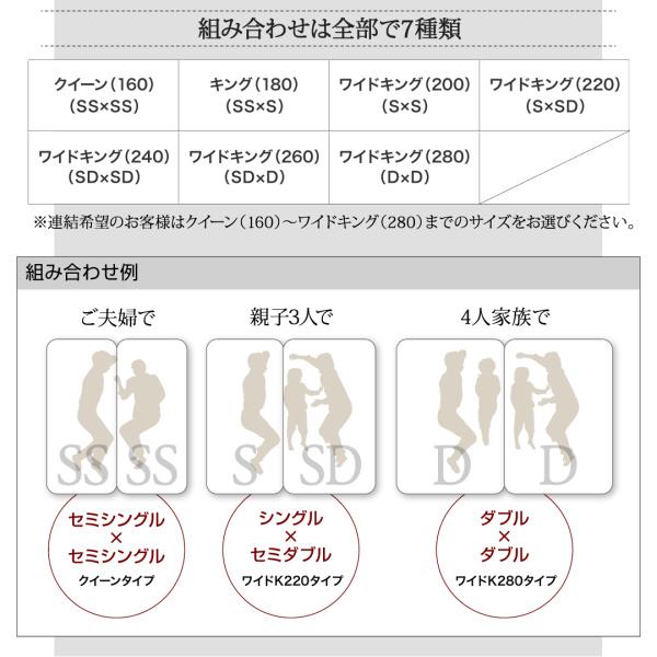 大型フロアベッド・分割できる・ プレミアムボンネルコイル ワイドK220