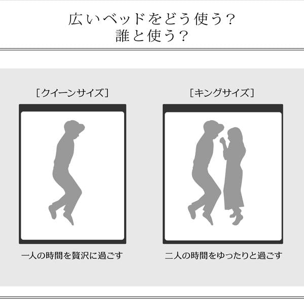 フロアベッド プレミアムボンネルコイル セミダブル