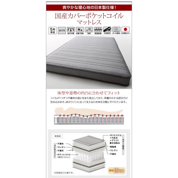 ベッド マットレス無し ベッドフレームのみ セミダブル