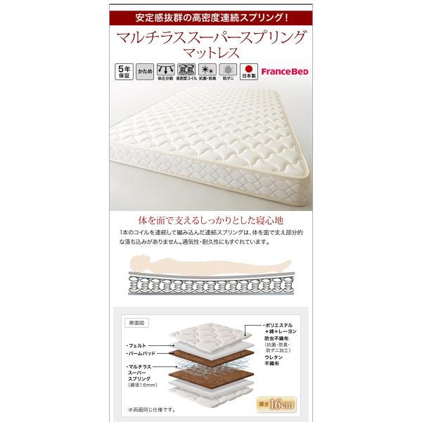 ベッド スタンダードボンネルコイル シングル