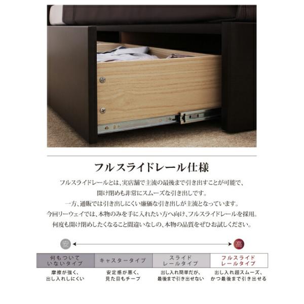 収納ベッド クイーン Q×1 大型サイズ ベッドフレームのみ