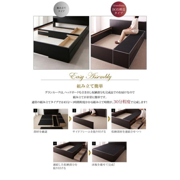 チェストベッド クイーン Q×1） 大型サイズ ベッドフレームのみ 大型サイズ ベッドフレームのみ