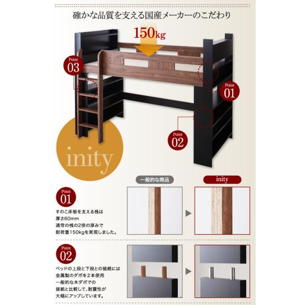 システムロフトベッド シングル 棚 コンセント付き 国産軽量ポケットコイルマットレス付き