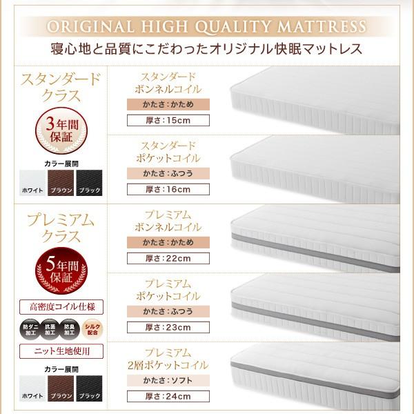 専用別売品(脚) 8本入り 脚8cm すのこ構造 脚付きマットレス用