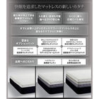 マットレス クイーン 新構造 スタックマットレス 快眠 オプション 専用オプション MF 低反発ウレタンパッド