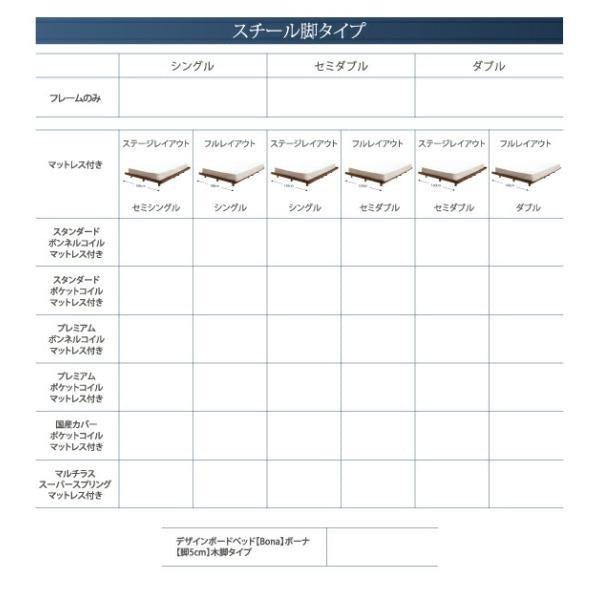 デザインボードベッド セミダブル 国産カバーポケットコイルマットレス付き 木脚タイプ ステージ フレーム幅140