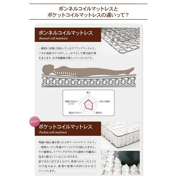 ダブルクッションベッド セミシングル ボンネルコイルマットレス付き ホテル仕様