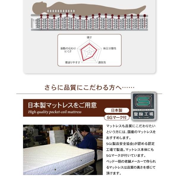 ホテル仕様 ダブルクッションベッドセミダブル 国産ボンネルコイルマットレス付き