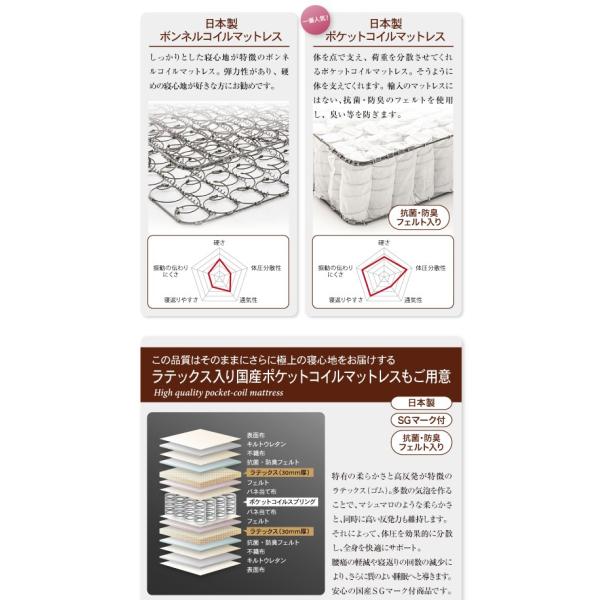ホテル仕様 ダブルクッションベッドセミダブル 国産ボンネルコイルマットレス付き