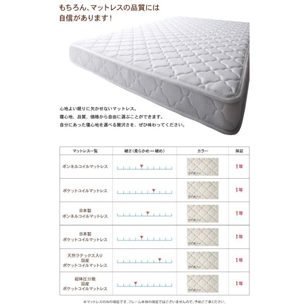 ホテル仕様 ダブルクッションベッドセミダブル 国産ボンネルコイルマットレス付き