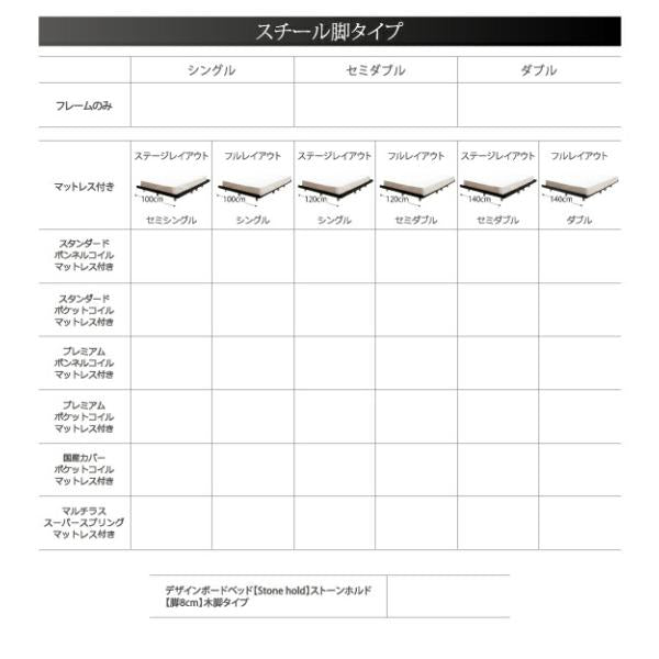 デザインボードベッド セミシングル 国産カバーポケットコイルマットレス付き 木脚タイプ ステージ フレーム幅100