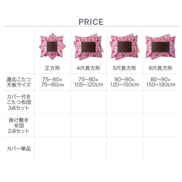 こたつ 掛布団 敷布団 2点セット カバーは別売 正方形 75×75 天板対応