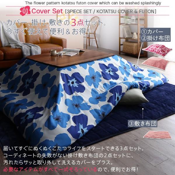 こたつ 掛布団 敷布団 2点セット カバーは別売 正方形 75×75 天板対応