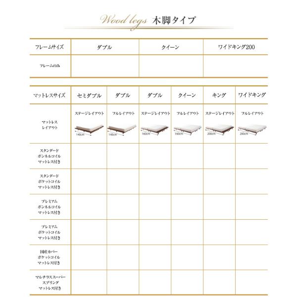 ボードベッド ベッドフレームのみ 木脚 クイーン(SS×2)