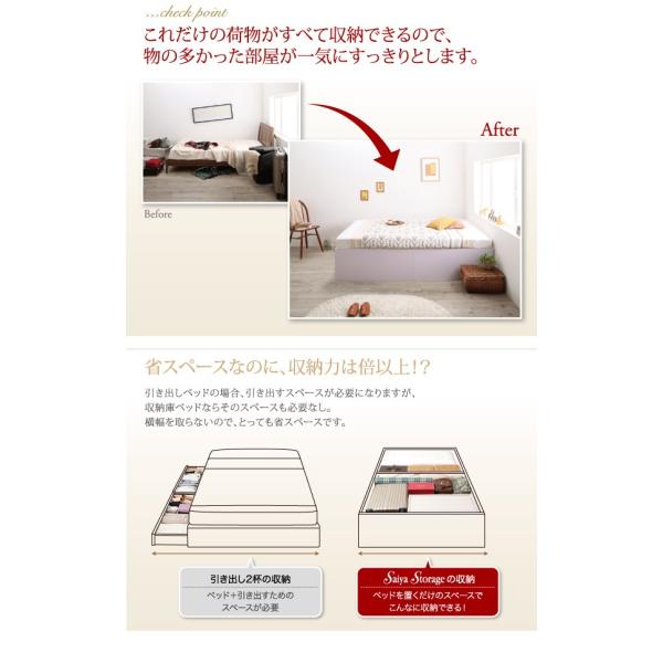 ベッドフレームのみ 収納付きベッド 大容量 セミダブル 深型 ホコリよけ床板