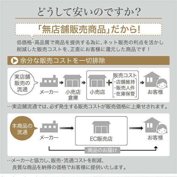 ダイニングチェア 2組 ヴィンテージ インダストリアルデザイン