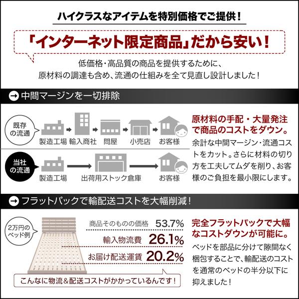 ベッド 収納付きベッド 大容量 セミダブル 薄型スタンダードボンネルコイル 引出し2杯