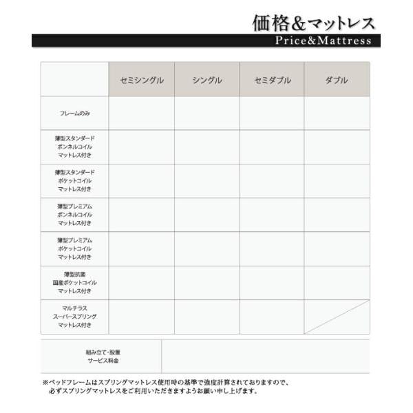 チェストベッド シングル 棚 コンセント付き 大容量 薄型スタンダードボンネルコイルマットレス付き