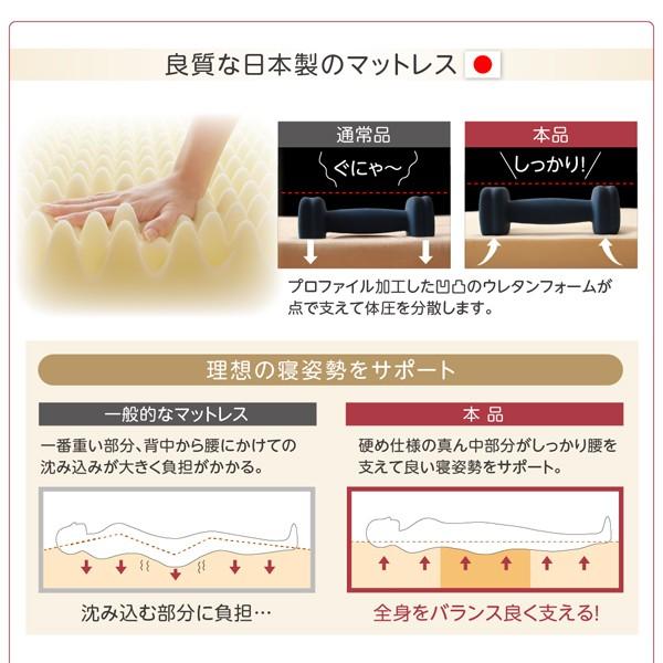 敷布団 マットレス ワイドK240 厚さ6cm 3つの厚さ 洗える敷パッド付き