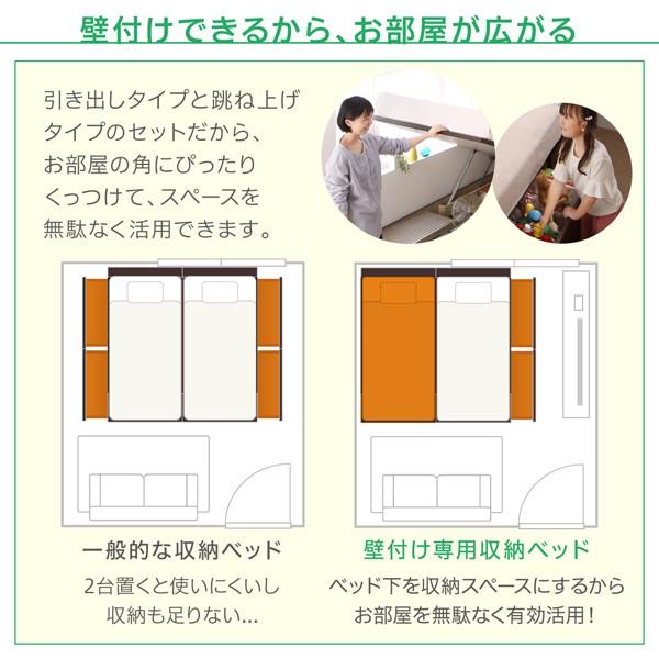 ベッド 収納 連結 スタンダードボンネルコイル B (S)+A (SD)タイプ ワイドK220 組立設置付