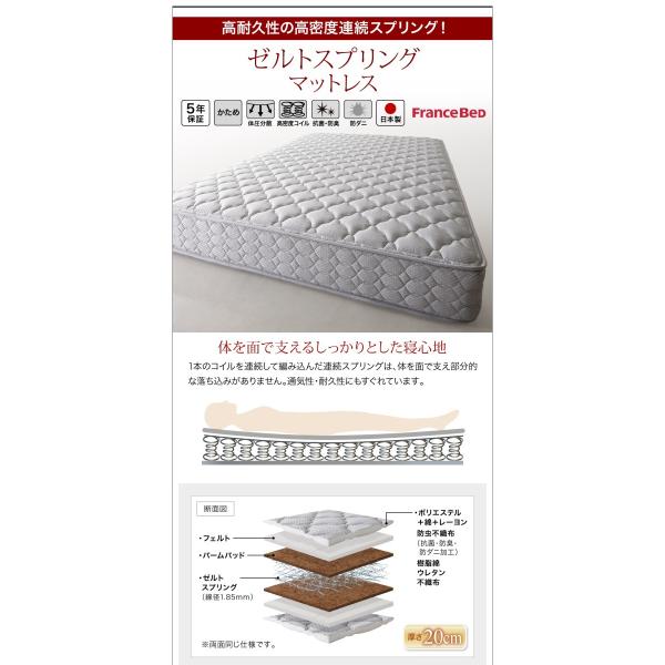 ベッド 連結 収納 スタンダードボンネルコイル A (S)+B (SD)タイプ ワイドK220 お客様組立