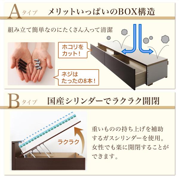 ベッド 連結 収納 薄型抗菌国産ポケットコイル A (S)+B (SD)タイプ ワイドK220 組立設置付